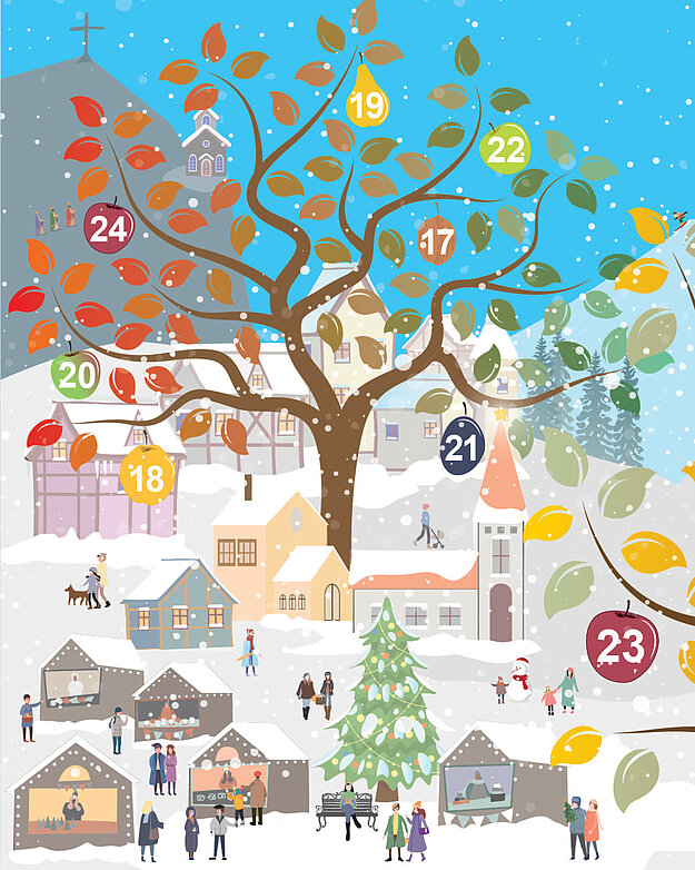 Teil 3 Adventskalender 2025